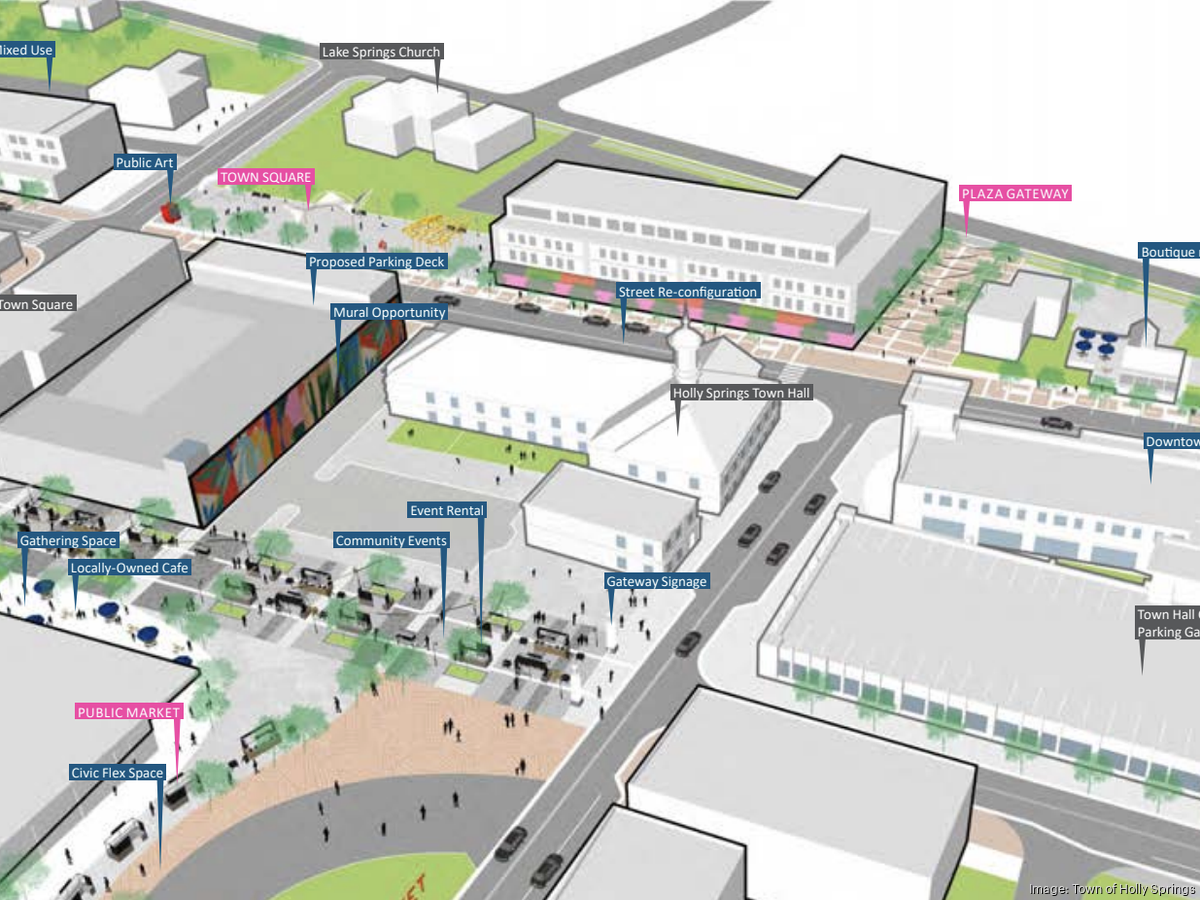 Holly Springs creates plan for vibrant downtown with more shops,  restaurants - Triangle Business Journal, image size:1200x900