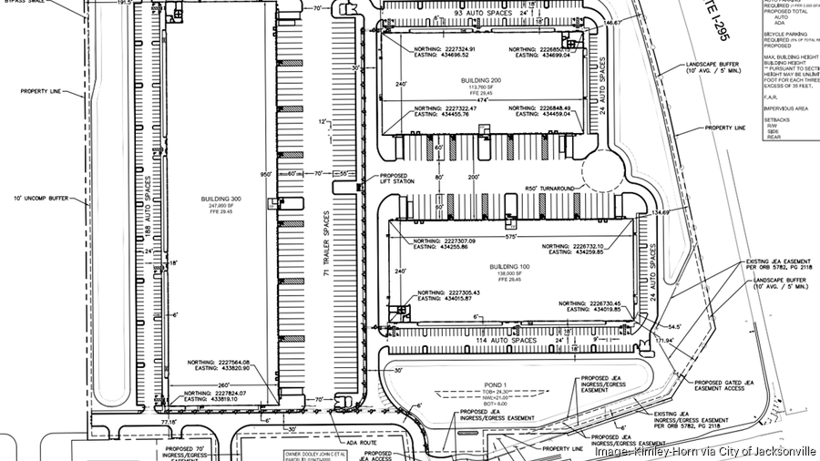 Work Set To Begin On Spec Lem Turner Logistics Park - Jacksonville 