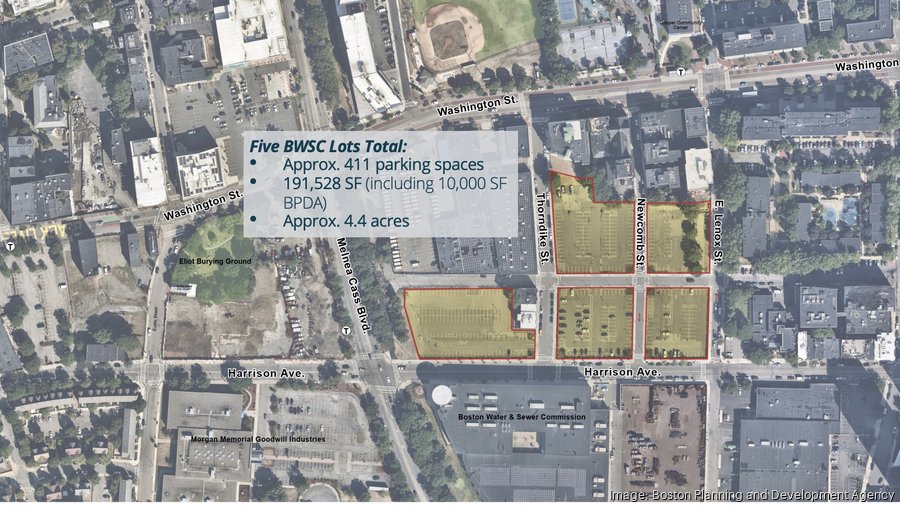 BPDA seeks developer for Roxbury Water and Sewer Commission parking lots Boston Business Journal