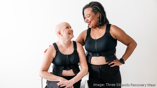 The Resilience Bra by Three Strands Recovery Wear