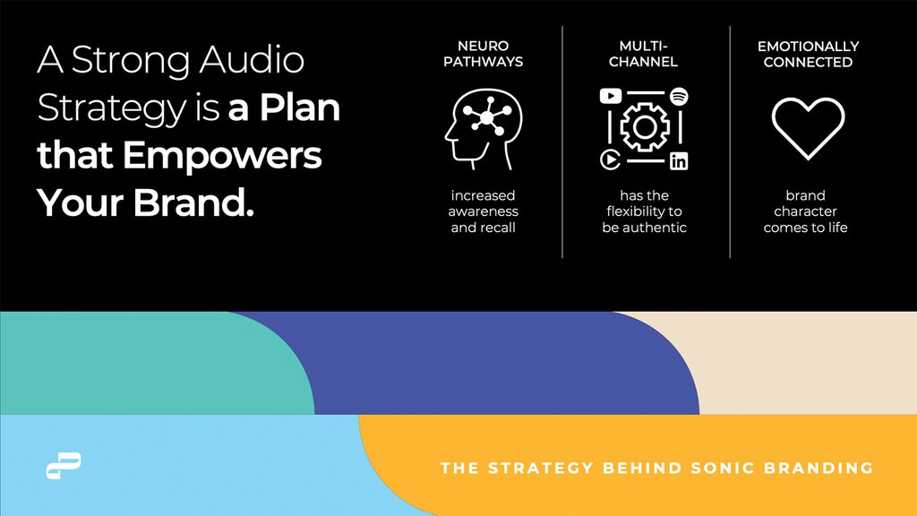 Sound decisions Datadriven strategies to guide your company’s audio