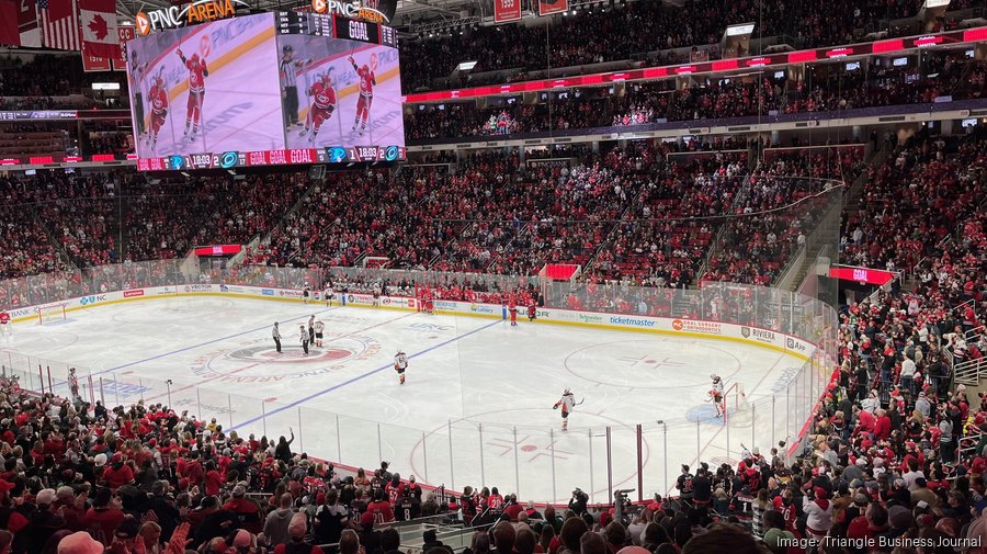 Raleigh surges by Charlotte for pro sports with Canes success ...