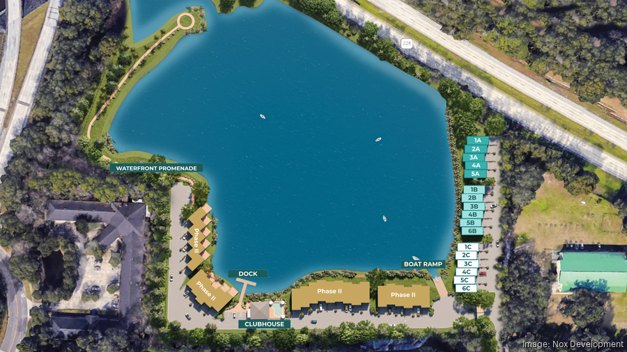 Nox Development Group , Engel & Vöelkers will bring waterfront townhome