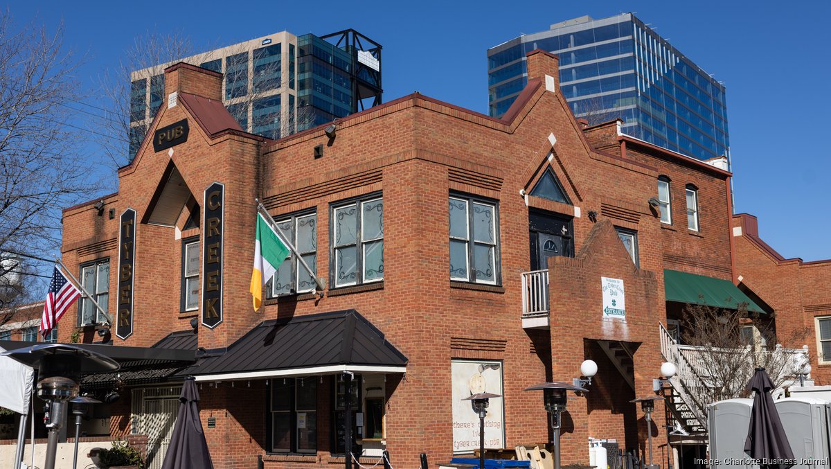 Tyber Creek Pub set to close in South End as development looms