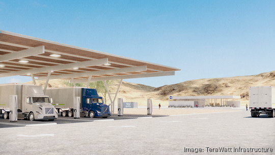 TeraWatt Infrastructure EV charging station rendering