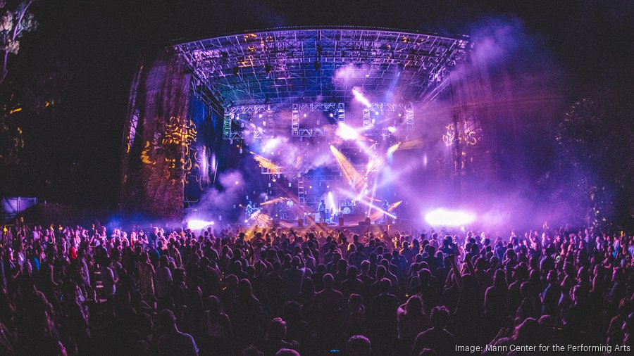 Highmark inks 10year sponsorship with Mann Center as insurer pushes