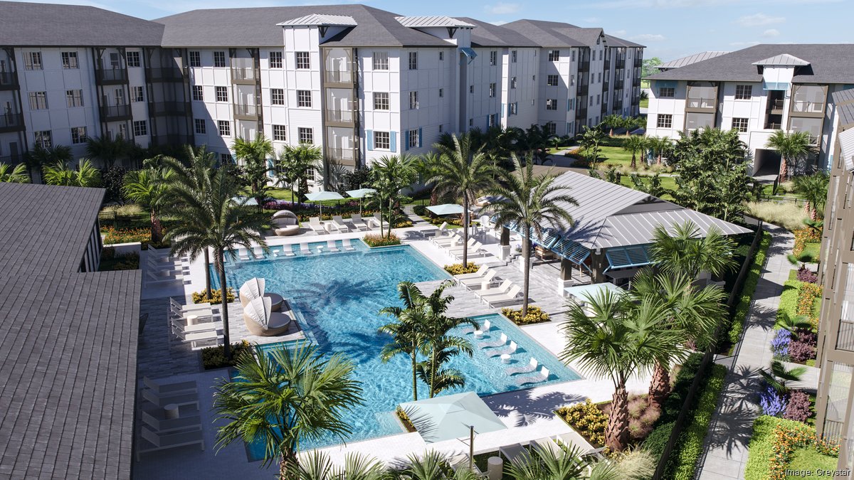 Gateway area apartments in St. Pete begin preleasing - Tampa Bay ...