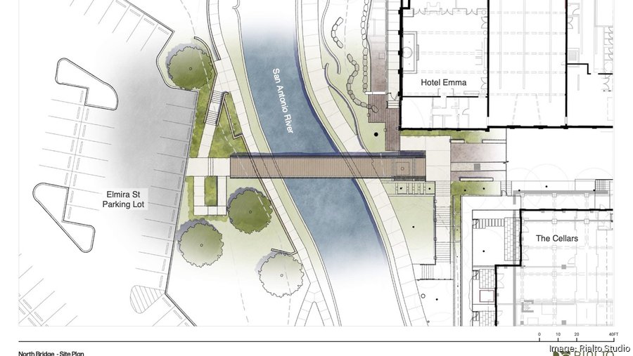 Oxbow Development Group plans new bridge over River Walk San Antonio