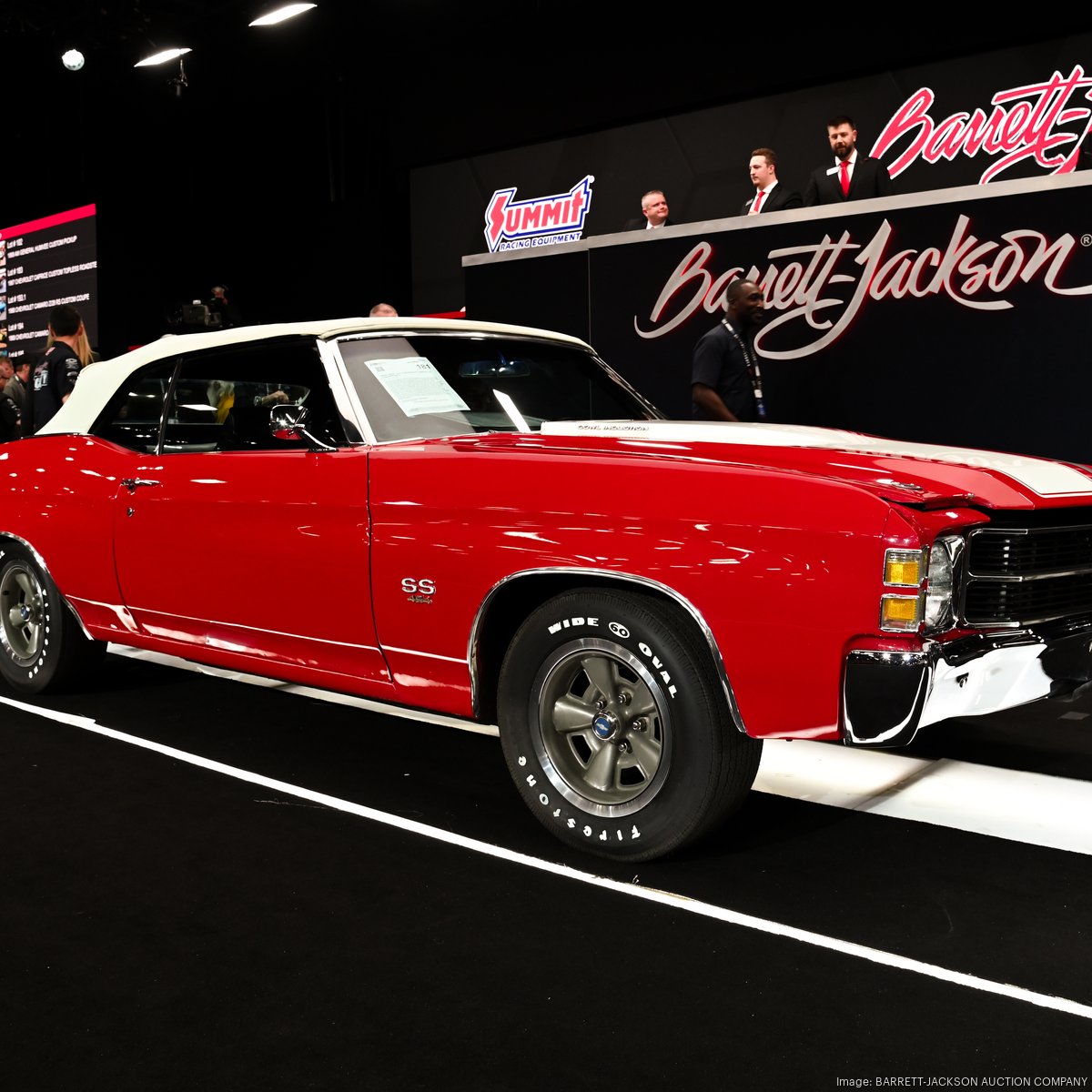 See the top 10 vehicles sold at 2024 Barrett-Jackson on