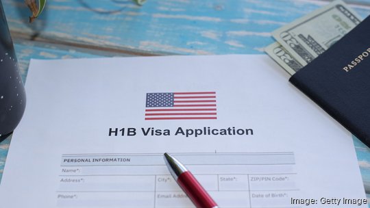 The modernization of the H-1B