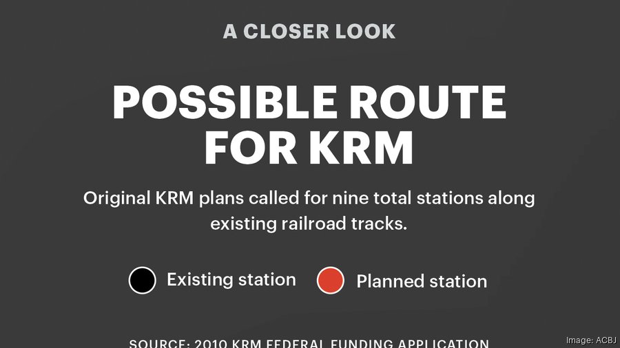 KRM is back again, but different this time around - Milwaukee Business  Journal