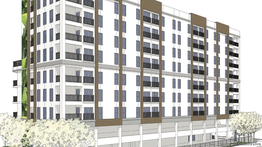 Office America Group plans 5050 Residences apartments in Brownsville