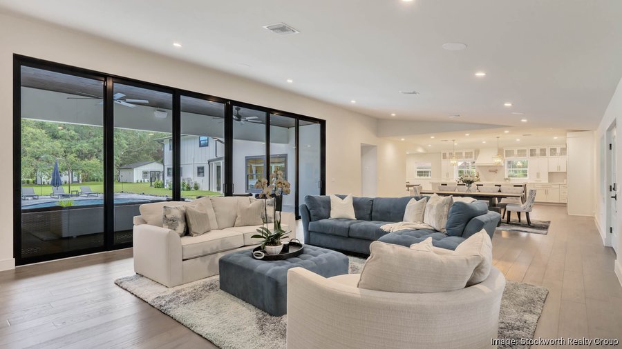 Exciting Winter Garden Property Appraiser Gallery