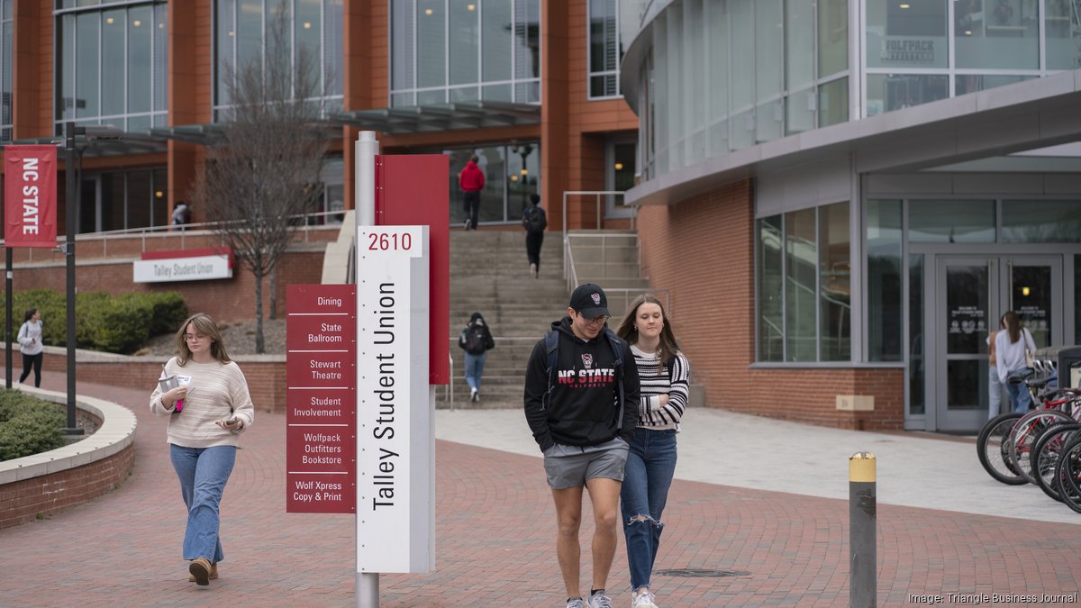 NC State, UNC and Duke spent $1M+ lobbying Washington this year. Here’s what they wanted - Triangle Business Journal