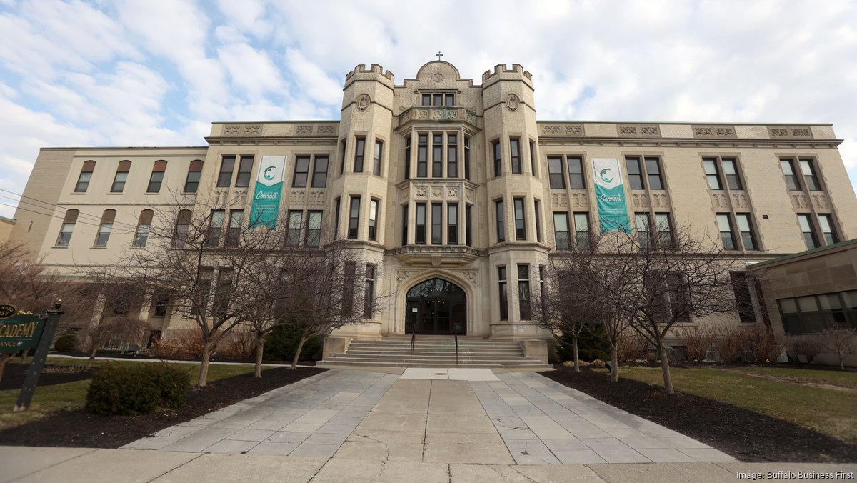 Nardin Academy names Eric Miles its new president Buffalo Business First