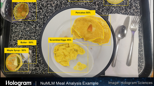 AI for meal, nutrition analysis