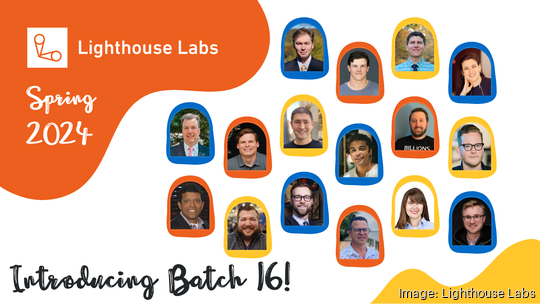 Lighthouse Labs Batch 16