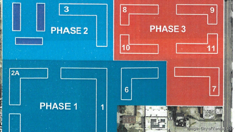 Parade Park Homes redevelopment would double number of units - Kansas ...