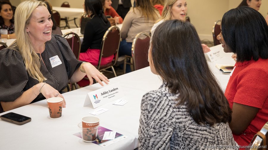 Collaborating, connecting, coaching Mentoring Monday had it all San