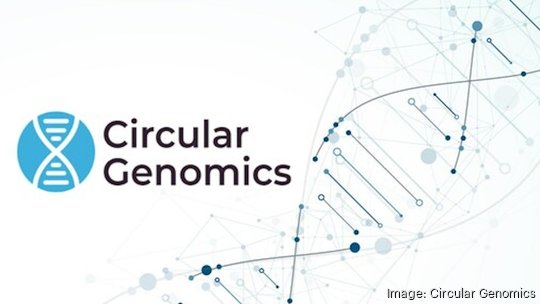 Circular Genomics-cover image