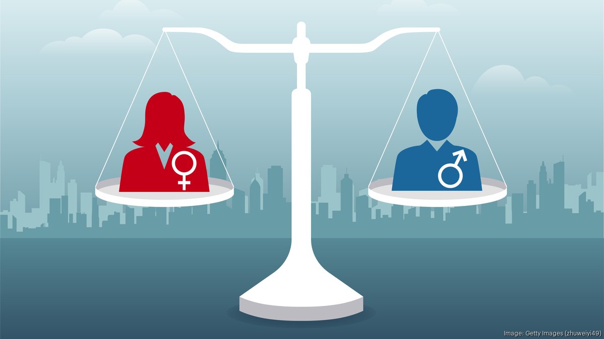 Here’s what women really think about gender equality in the workplace ...