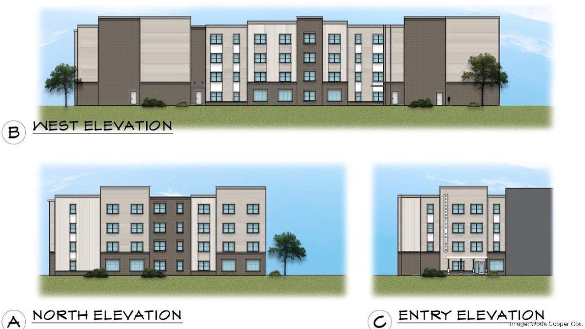 Columbus State proposes 47M apartment project for downtown Columbus