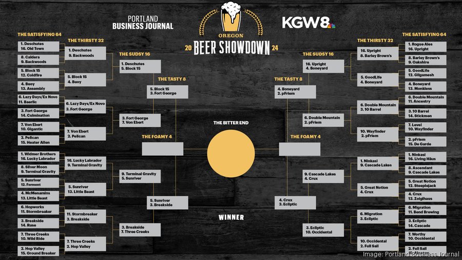 Oregon Beer Showdown 2024 Meet The Tasty 8 And Pick Your Fave 4   Round4beershowdownbrackets24*900xx2000 1125 0 38 