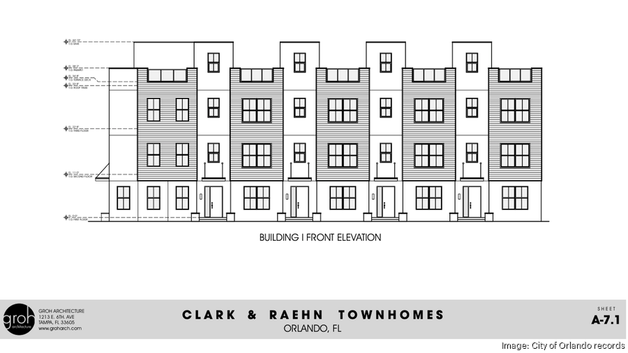 Orlando neighborhood Hourglass District to get new townhomes Orlando