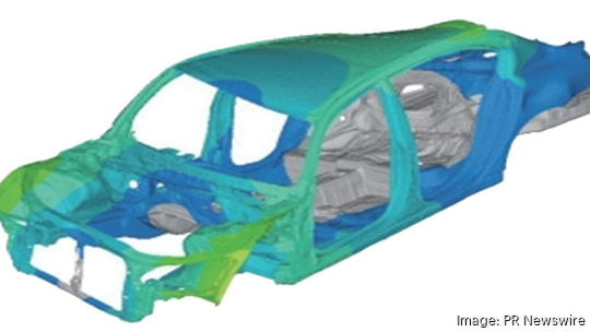 ansys