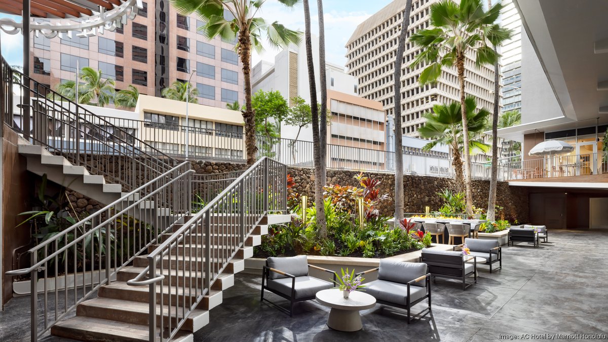 A look at the new AC Hotel by Marriott Honolulu - Pacific Business News