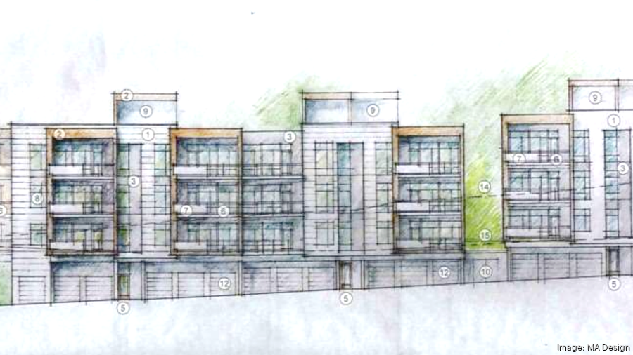 R2 Partners plans apartments on Kemper Lane in East Walnut Hills