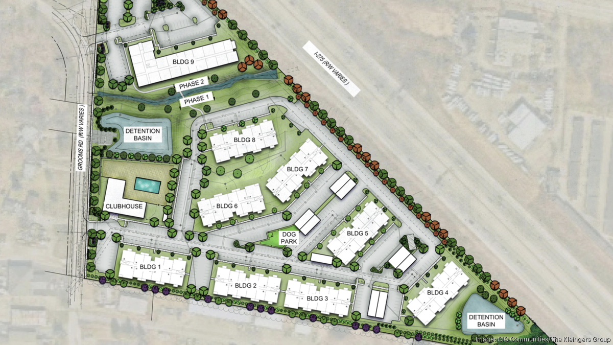 392unit apartment project begins construction in Sycamore Township