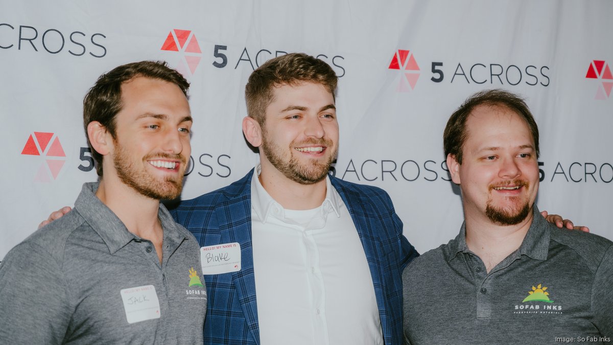 Sofab Inks lands $6M seed round led by London investor