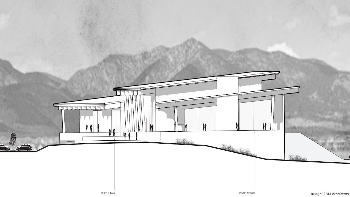 New library proposed in Arvada amid JeffCo library expansion - Denver ...