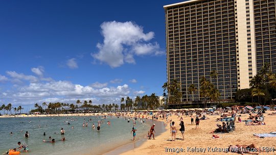 Waikiki Beach