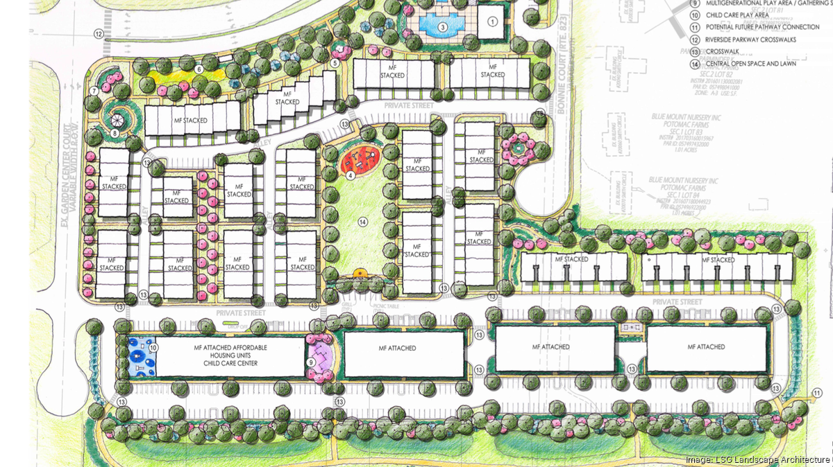 Lennar advances plan for 425 townhomes near Ashburn's One Loudoun