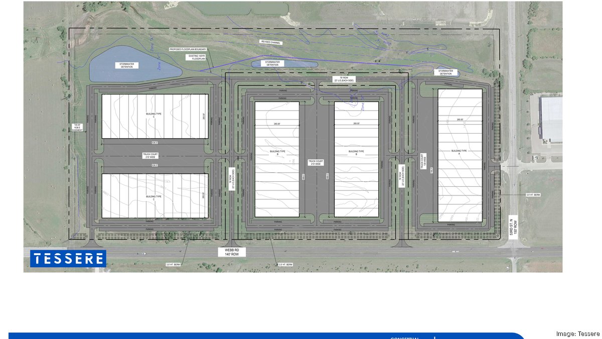 Aspen Funds grows Wichita footprint with Bel Aire spec project ...