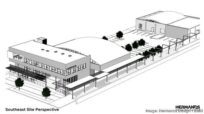 New Emprise Bank HQ may unlock bigger Crossroads mixed-use development ...