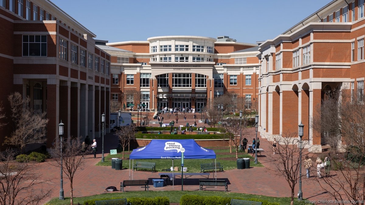 NCInnovation points to Charlotte research pipeline as nonprofit survives budget clawback attempt - Charlotte Business Journal