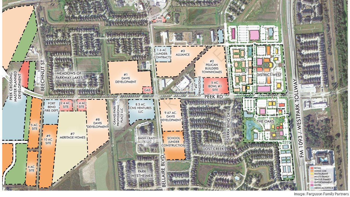 District West mixed-use near Cinco Ranch builds momentum with new leases, letters of intent