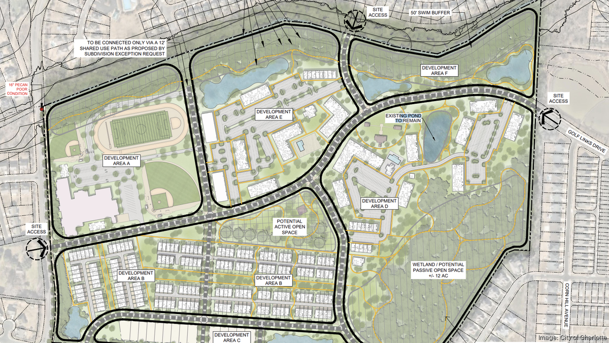 Childress Klein closes on $18M south Charlotte development site ...