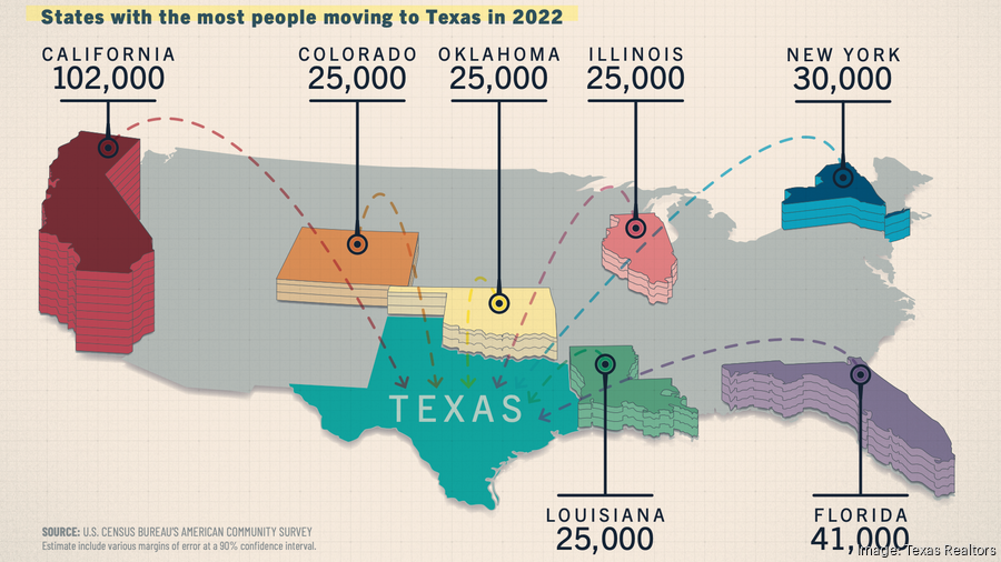 2024-texas-realtors-texas-relocation-vis