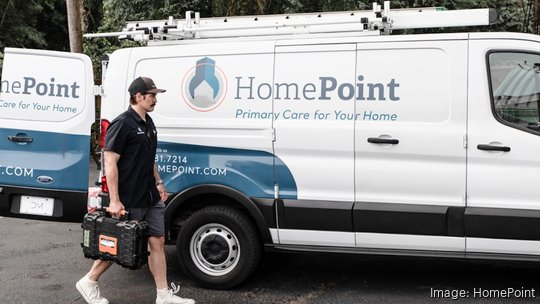 What is a homepoint doctor