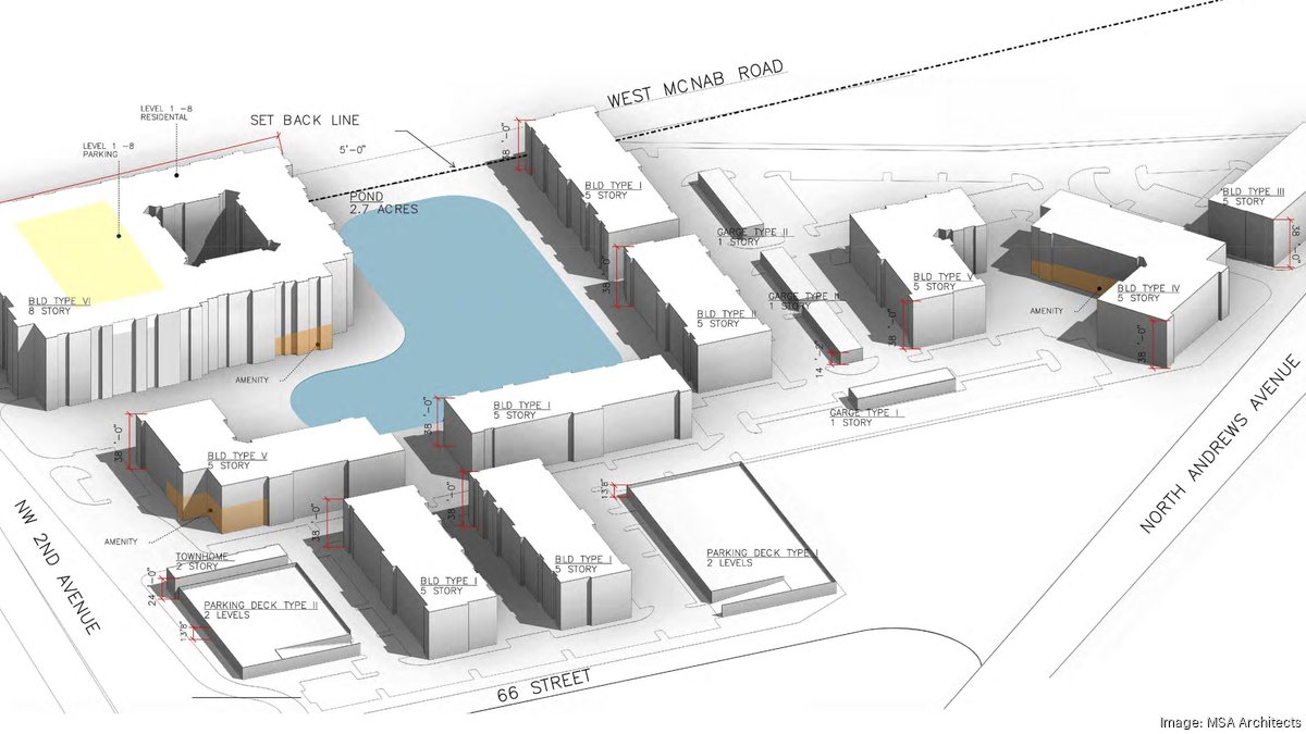 Apartments could replace Pan American Mobile Home Park in Fort