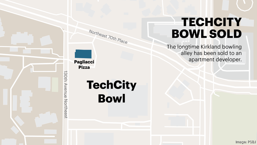 Longtime Kirkland bowling alley owners strike it rich with 26 million