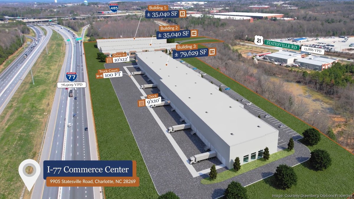 Developer starts north Charlotte project after $3M land purchase ...