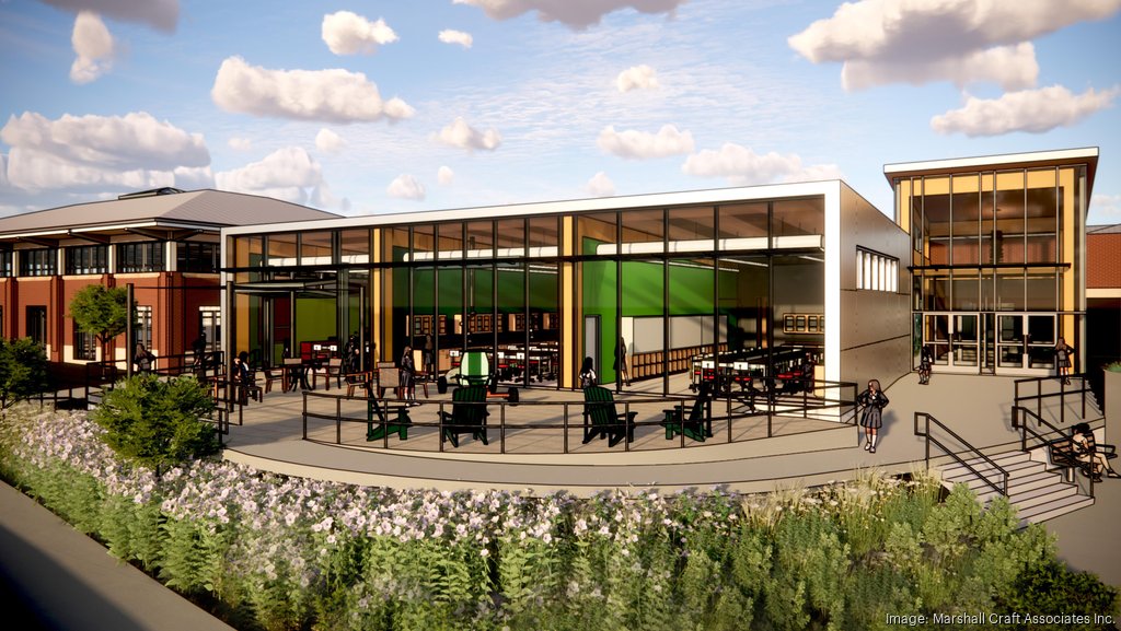 THE MANDALA SCHOOL INC