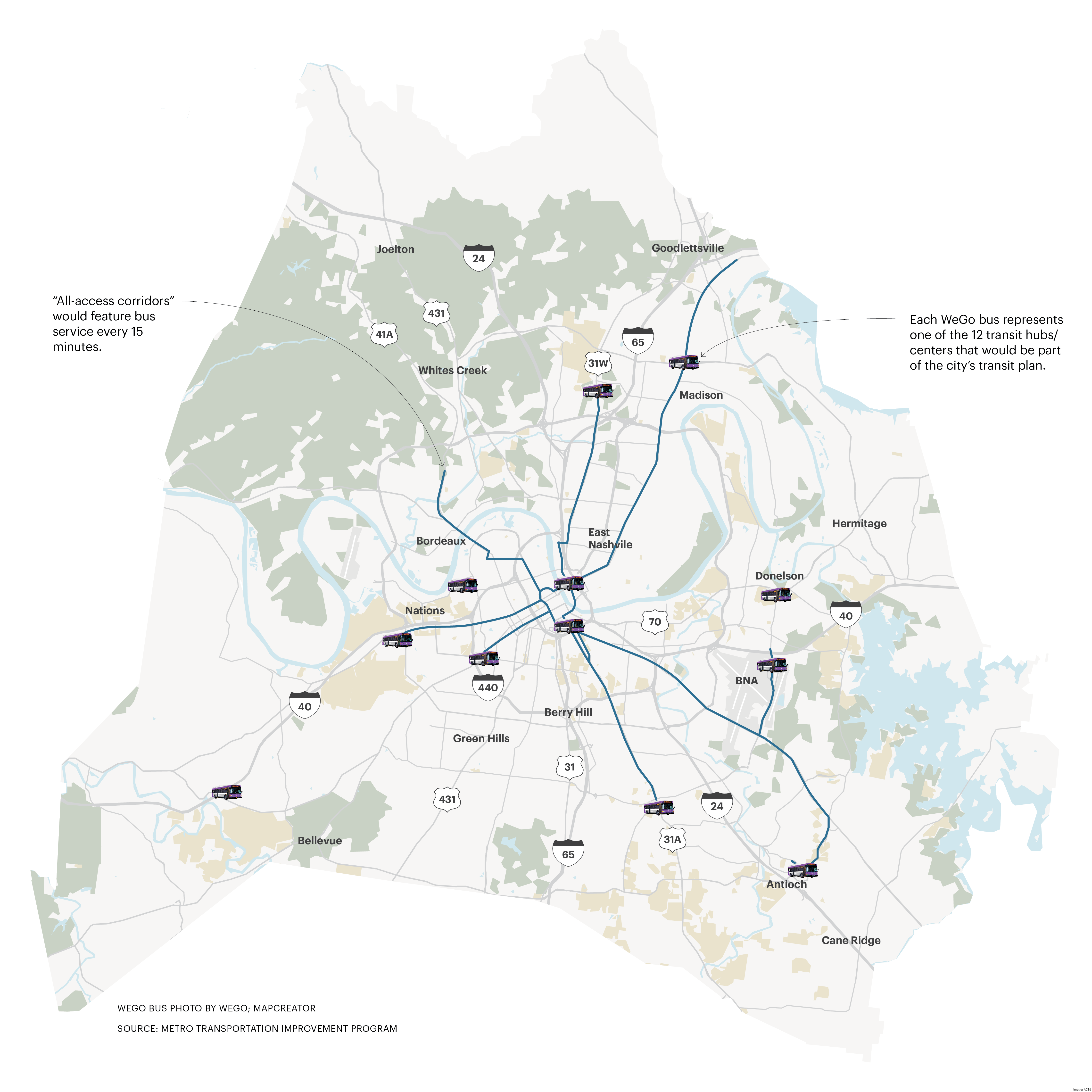 Nashville transit referendum: Details for buses, bikes and more ...