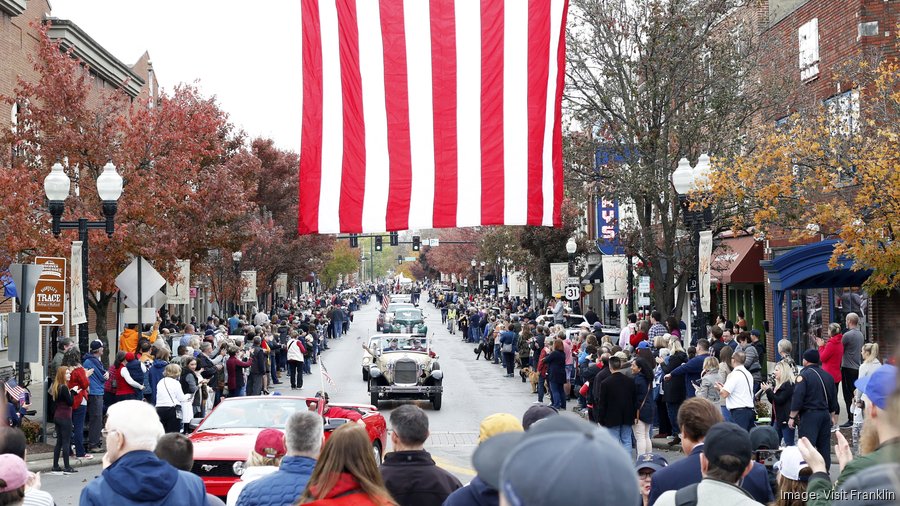 Veterans day memorial images