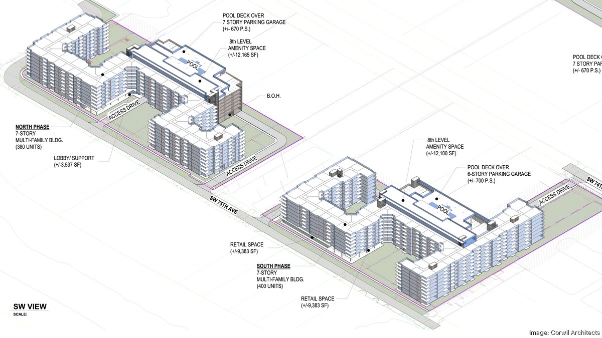 Coastland Residential plans apartments at Bird Road and Palmetto ...